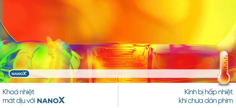 Hình ảnh minh họa về tác động của ánh nắng mặt trời lên kính lái ô tô