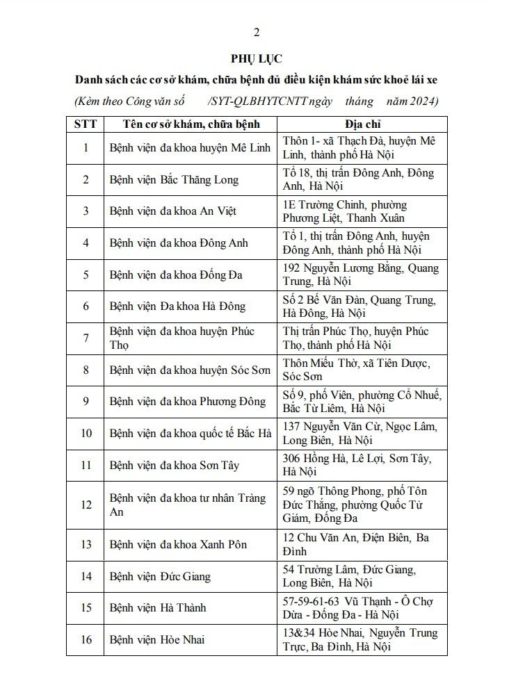 Hình ảnh mô tả các bước khám sức khỏe tổng quát