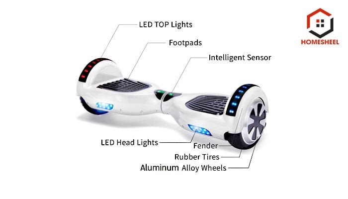 Hình ảnh mô tả cấu tạo và nguyên lý hoạt động của xe điện cân bằng