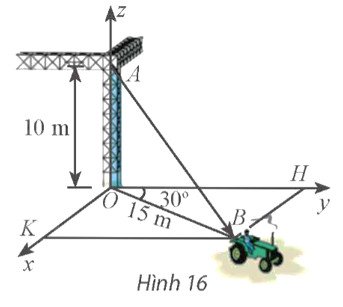 Hình ảnh mô tả một chiếc xe đang tác dụng lực kéo căng sợi dây cáp AB trong môi trường công trường với hệ tọa độ Oxyz