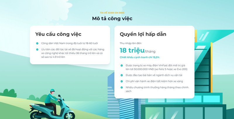 Hình ảnh mô tả tổng quan về dịch vụ xe điện Xanh SM