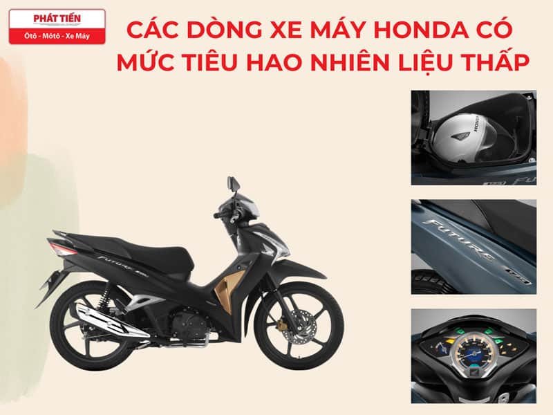 Hình ảnh một chiếc Honda Future 125 FI màu đen bóng với thiết kế lịch lãm