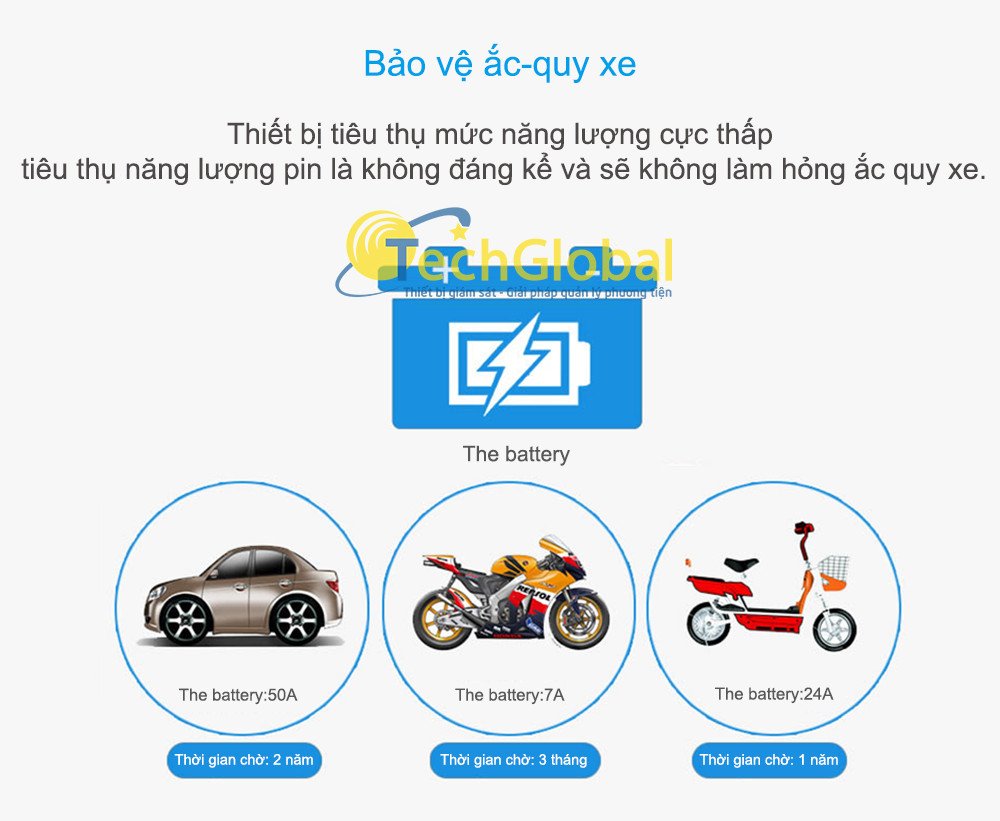 Hình ảnh một thiết bị định vị được thiết kế chống nước, có khả năng chịu đựng điều kiện môi trường khắc nghiệt