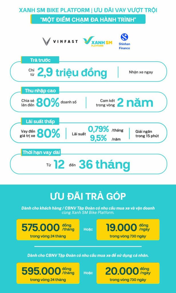 Hình ảnh một trạm đổi pin xe điện, thể hiện sự tiện lợi của hạ tầng năng lượng xanh