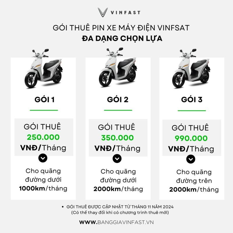 Hình ảnh so sánh các gói thuê pin xe máy điện