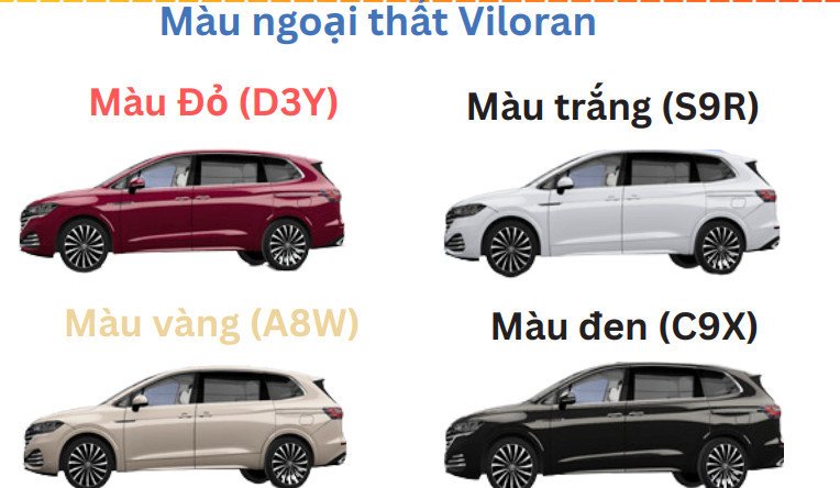 Hình ảnh xe Volkswagen Viloran màu bạc sang trọng
