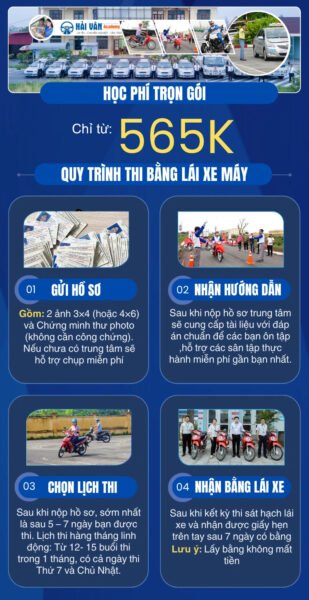 Học viên đang tập trung ôn luyện lý thuyết cho kỳ thi sát hạch bằng lái xe máy tại Nha Trang