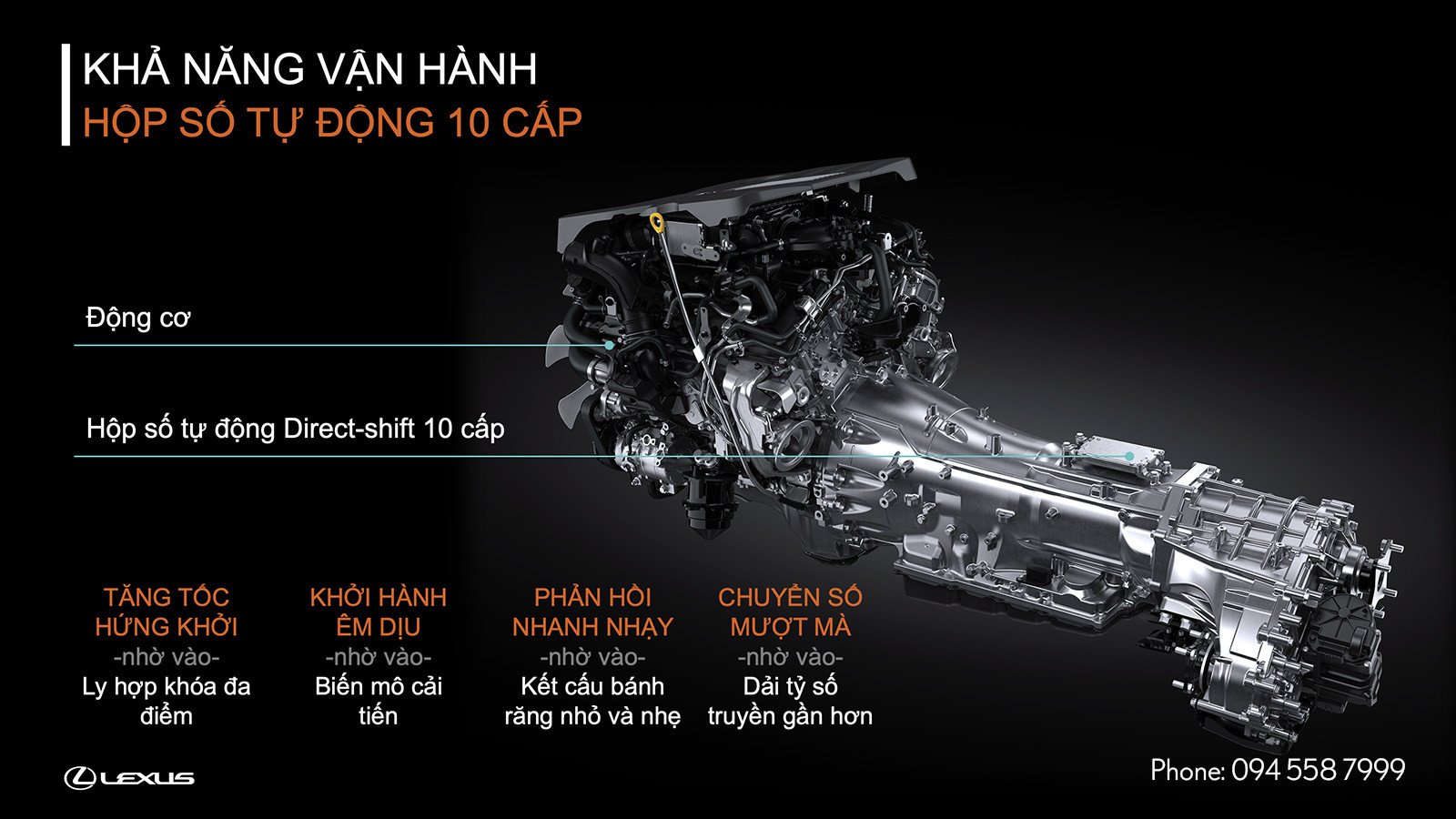 Hộp số 10 cấp trên LX600