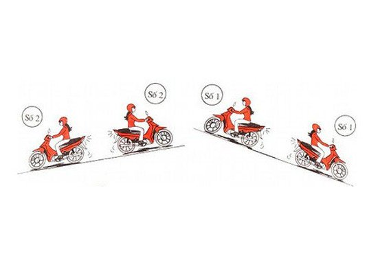 Hướng dẫn sử dụng số xe máy khi lên hoặc xuống dốc