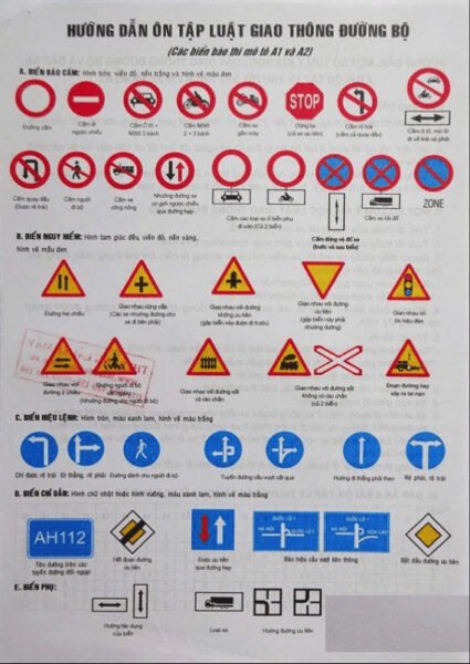 Kinh nghiệm ôn thi lý thuyết bằng lái xe máy