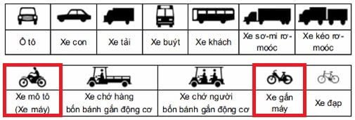 Ký hiệu các phương tiện giao thông đường bộ trên biển báo
