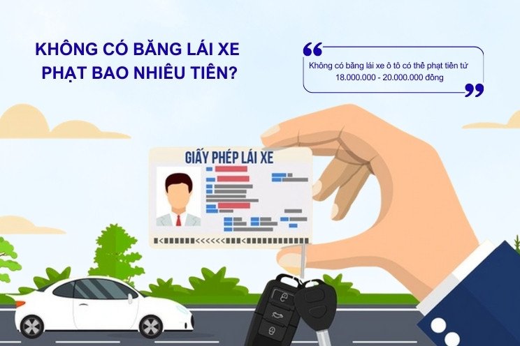 Lái xe máy không bằng lái xe máy phạt bao nhiêu tiền theo quy định mới