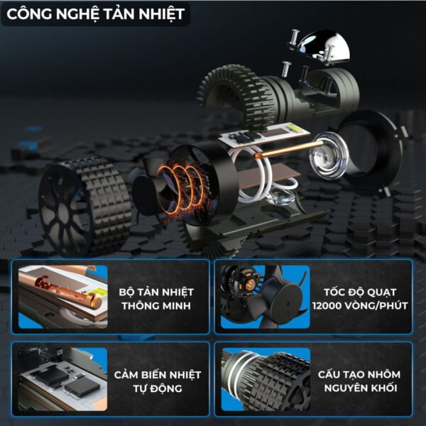 Lắp đặt đèn LED gắn xe máy cho xe tay ga đời mới