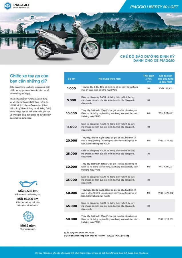 **Xe Máy Liberty 125 Cũ Giá Bao Nhiêu và Những Điều Cần Biết** Lịch bảo dưỡng định kỳ cho xe Piaggio Liberty