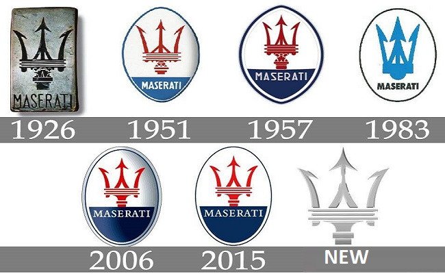 Logo Maserati lấy cảm hứng từ thần thoại La Mã