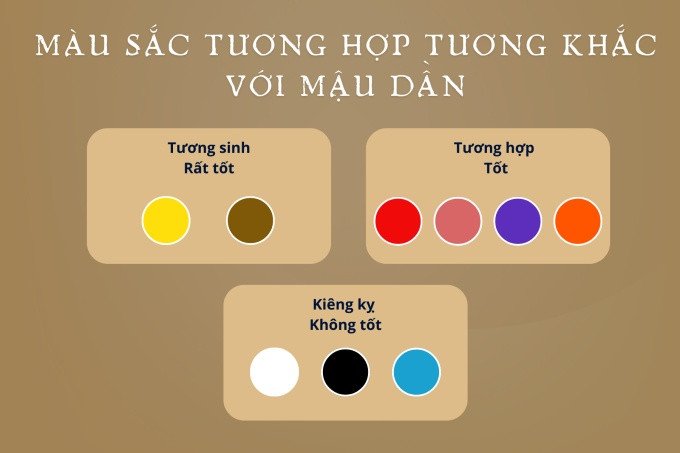 Màu sắc tương hợp mang lại may mắn cho người tuổi Mậu Dần 1998