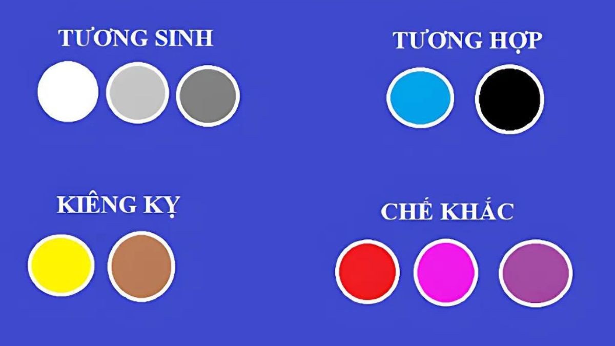 Màu sắc tương hợp và tương khắc với tuổi Ất Mão 1975