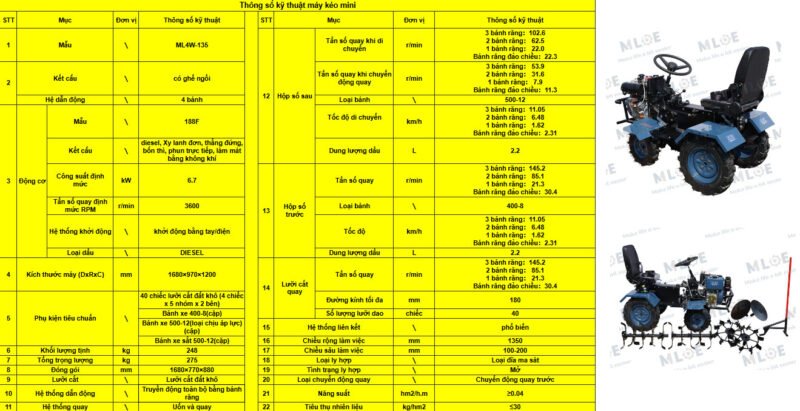 Máy xới đất người lái mini đang hoạt động trên ruộng đất