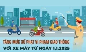 Minh họa các mức phạt áp dụng cho xe máy khi vi phạm luật giao thông