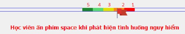 Tối ưu Kỹ năng qua **Thi Mô Phỏng Lái Xe B1** Thi mô phỏng lái xe B1 tình huống giao thông phức tạp trên màn hình máy tính