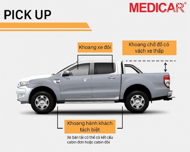 Một chiếc xe bán tải Pickup đang chở hàng hóa