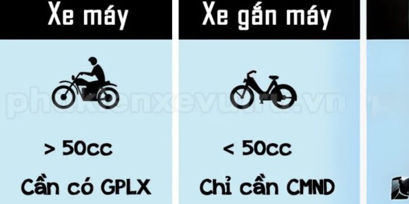 Người điều khiển xe máy tuân thủ luật giao thông đường bộ