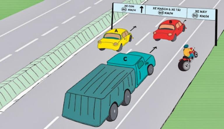 Người lái xe máy cần đi sát lề đường bên phải theo hướng di chuyển