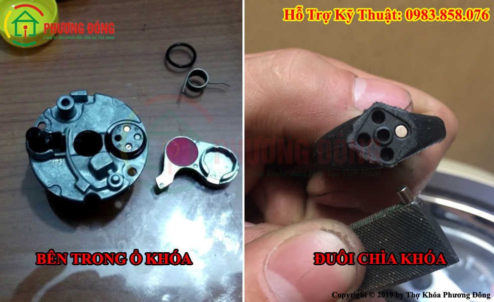 Nguyên lý hoạt động của khóa từ xe máy dựa trên lực hút đẩy của nam châm