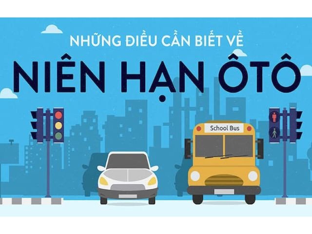 Giải mã **niên hạn sử dụng xe tải** tại Việt Nam