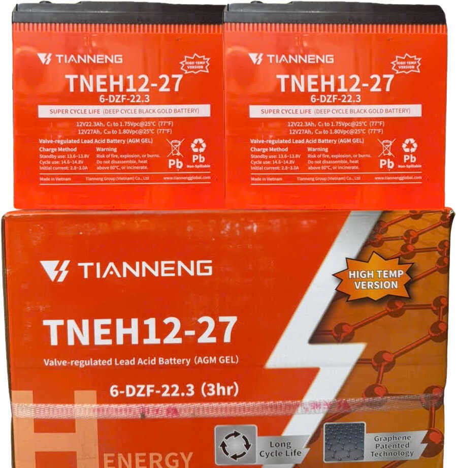 Pin Lithium là thành phần quan trọng quyết định quãng đường di chuyển của xe điện