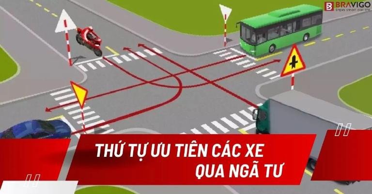 Quy tắc nhường đường tại các giao lộ cho xe máy