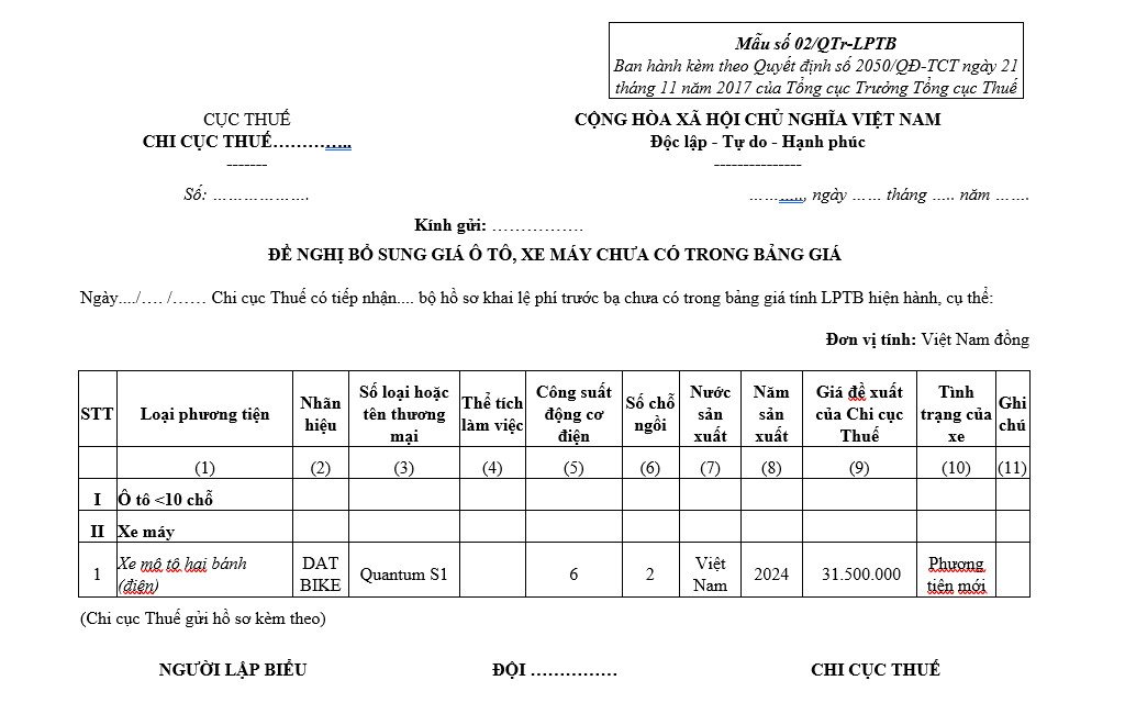 Quy trình nộp hồ sơ xác định giá tính lệ phí trước bạ tại cơ quan thuế