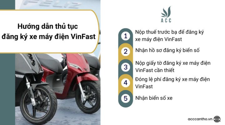 Quy trình thủ tục đăng ký xe máy điện VinFast