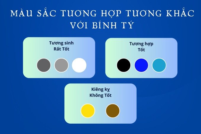 Sinh năm 1996 Bính Tý hợp với màu nào và kỵ màu nào?