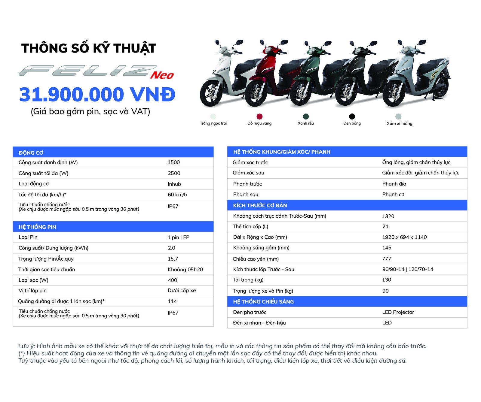 Sơ đồ kỹ thuật chi tiết của xe điện Vinfast Feliz Neo