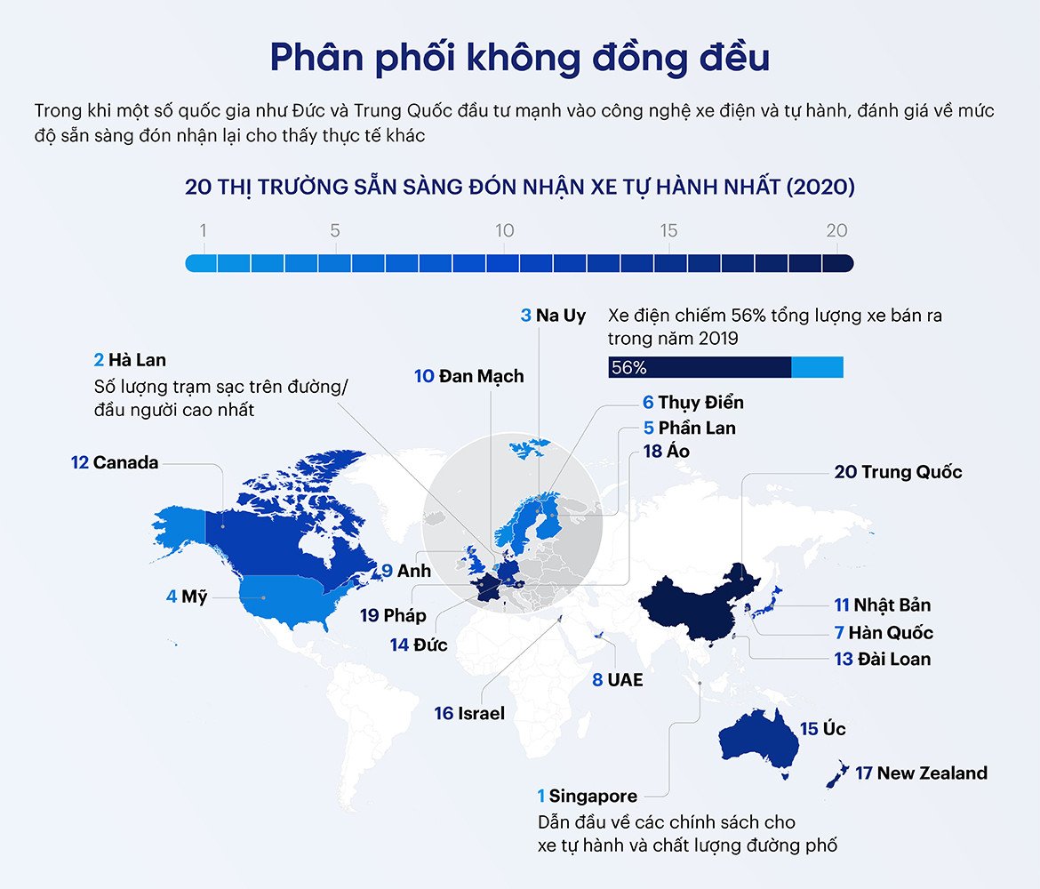 Sự khác biệt trong cách các quốc gia đón nhận công nghệ xe tự hành và xe điện