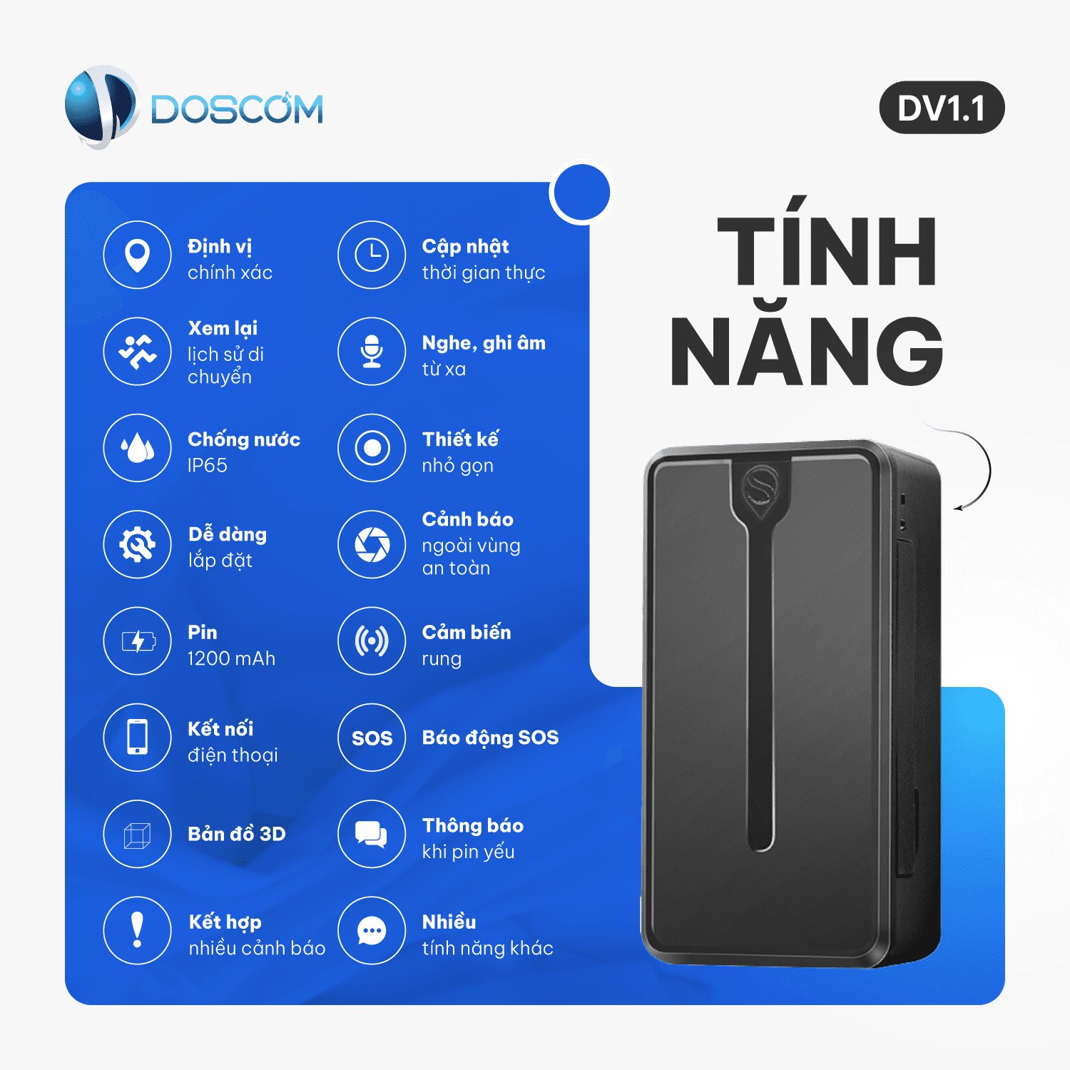 Thiết bị định vị đa năng hỗ trợ giám sát 24/7