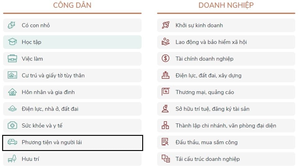 Thông tin về giá trị pháp lý của bằng lái xe cũ và mới