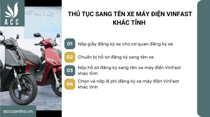 Thủ tục rút hồ sơ khi sang tên khác tỉnh