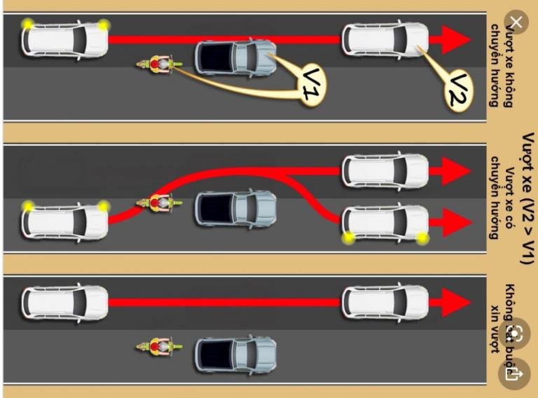 Thực hiện vượt xe bằng cách đi sang làn bên trái an toàn