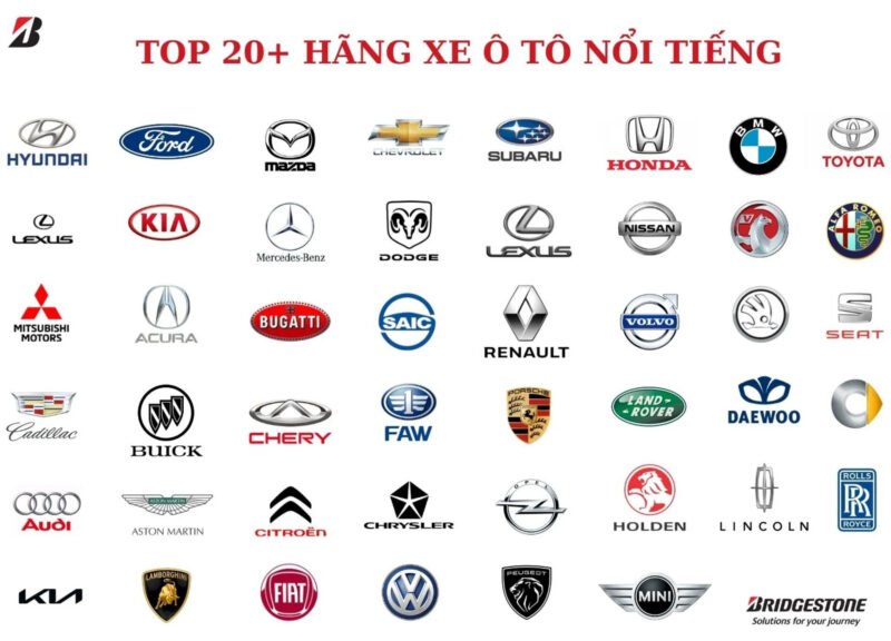 Tổng hợp logo các hãng xe ô tô phổ biến trên thị trường