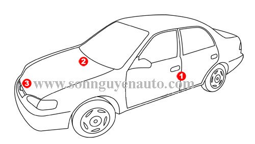 Vị trí tem mã màu sơn trên xe Hyundai