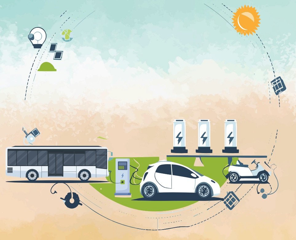 Xu hướng chuyển đổi xe điện trong tương lai