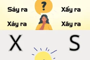 Sảy Ra Hay Xảy Ra? So Sánh Chi Tiết Và Cách Dùng Đúng Trong Tiếng Việt