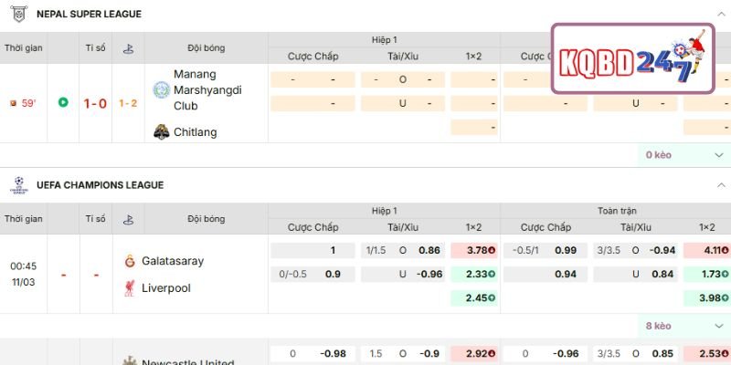 TOP 8 trang xem kết quả bóng đá trực tuyến nhanh và chính xác image5
