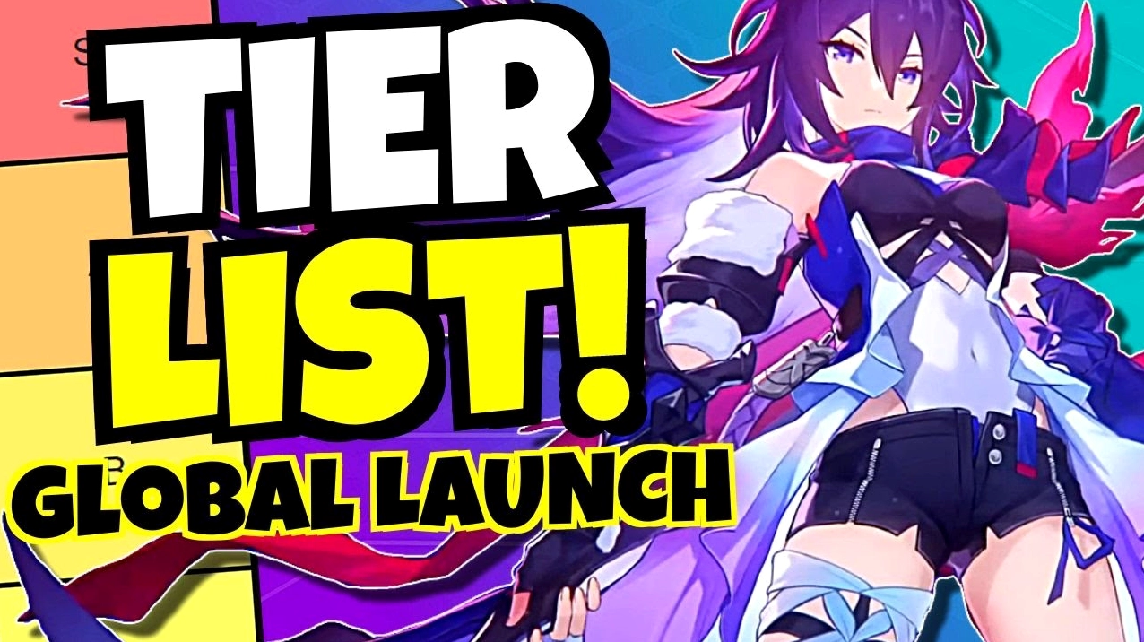 Honkai Star Rail Tier List Volkin: Hướng Dẫn Chi Tiết Đội Hình Mạnh Nhất