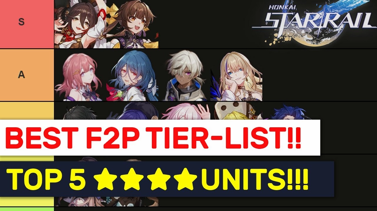 Honkai Star Rail Unit Tier List: Hướng Dẫn Chi Tiết và Đội Hình Tối Ưu